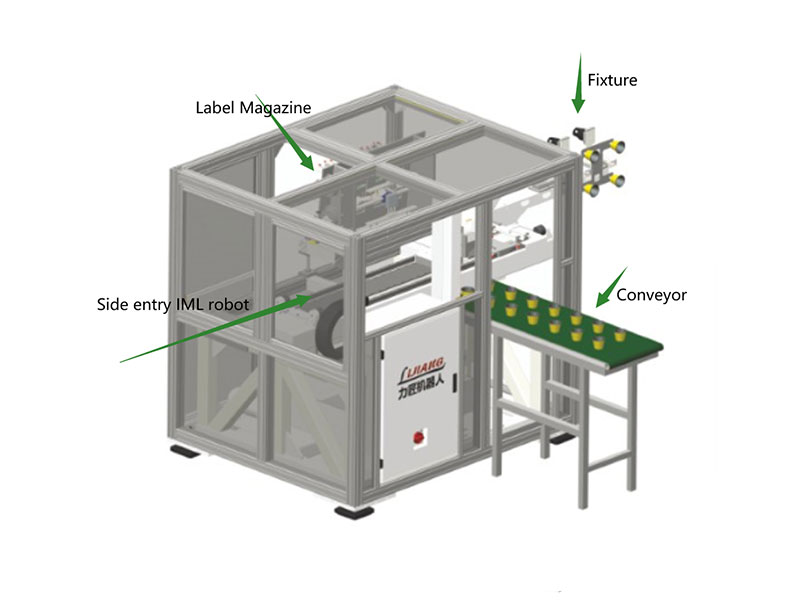 高速側入式膜內貼標系統